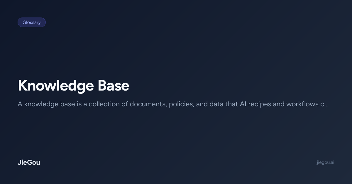 What Is a Knowledge Base? — Your Organization's AI Memory | JieGou