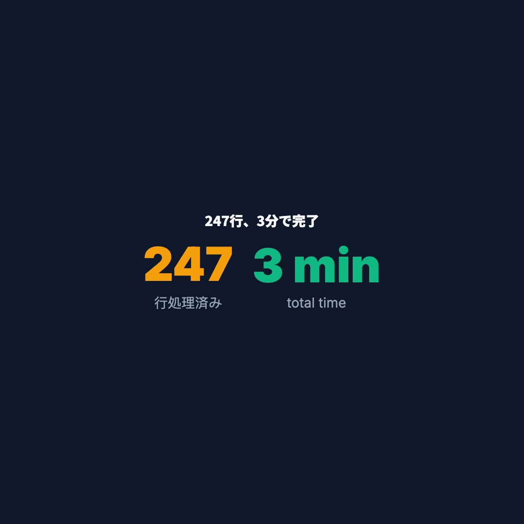 バッチカウンター（正方形）