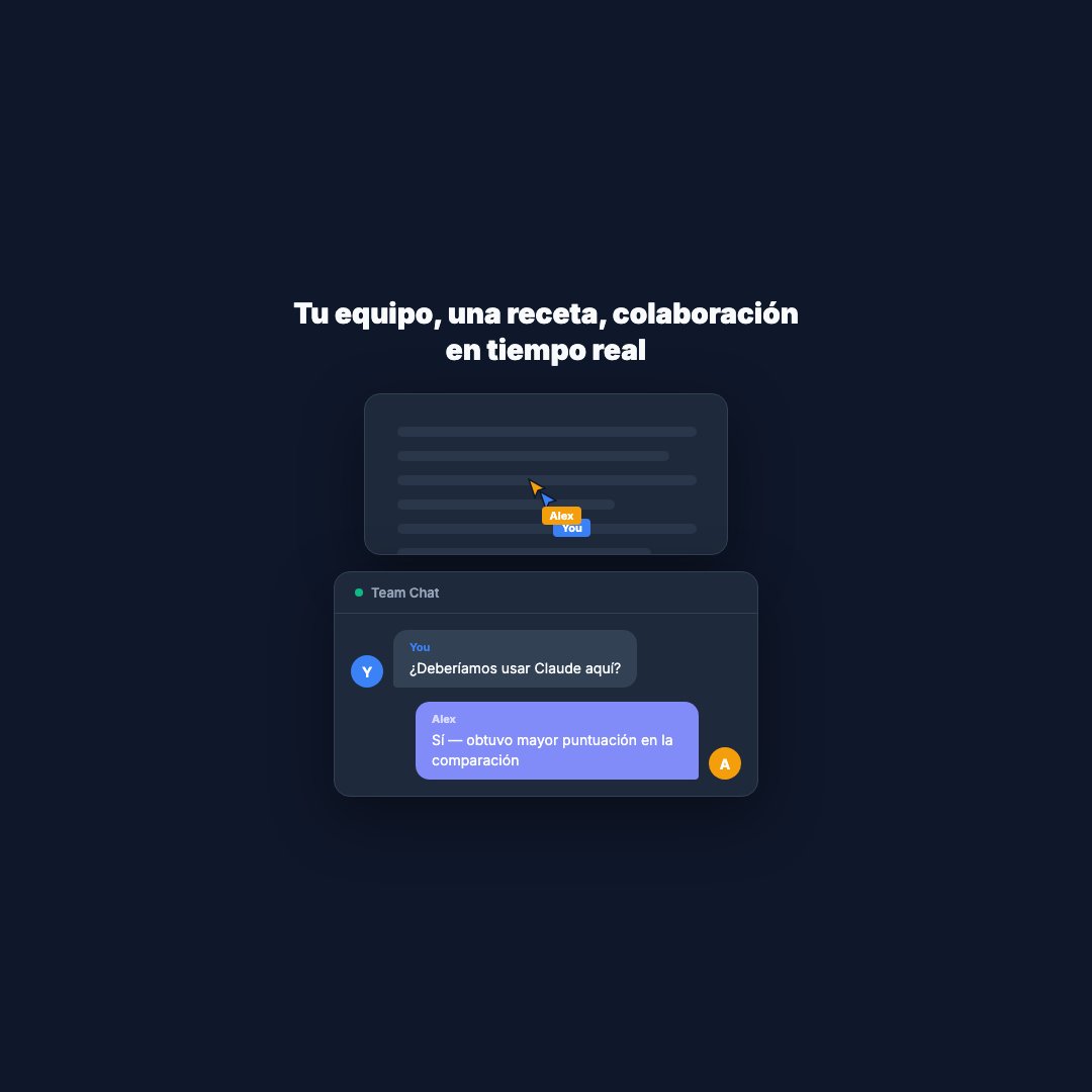 Avance de Colaboracion (Cuadrado)