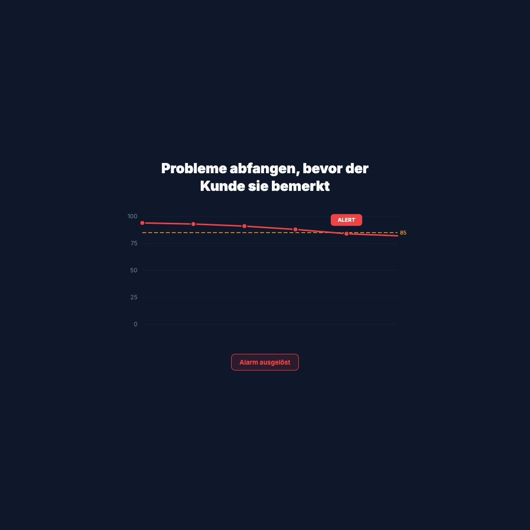 Qualitätsalarm (Quadrat)