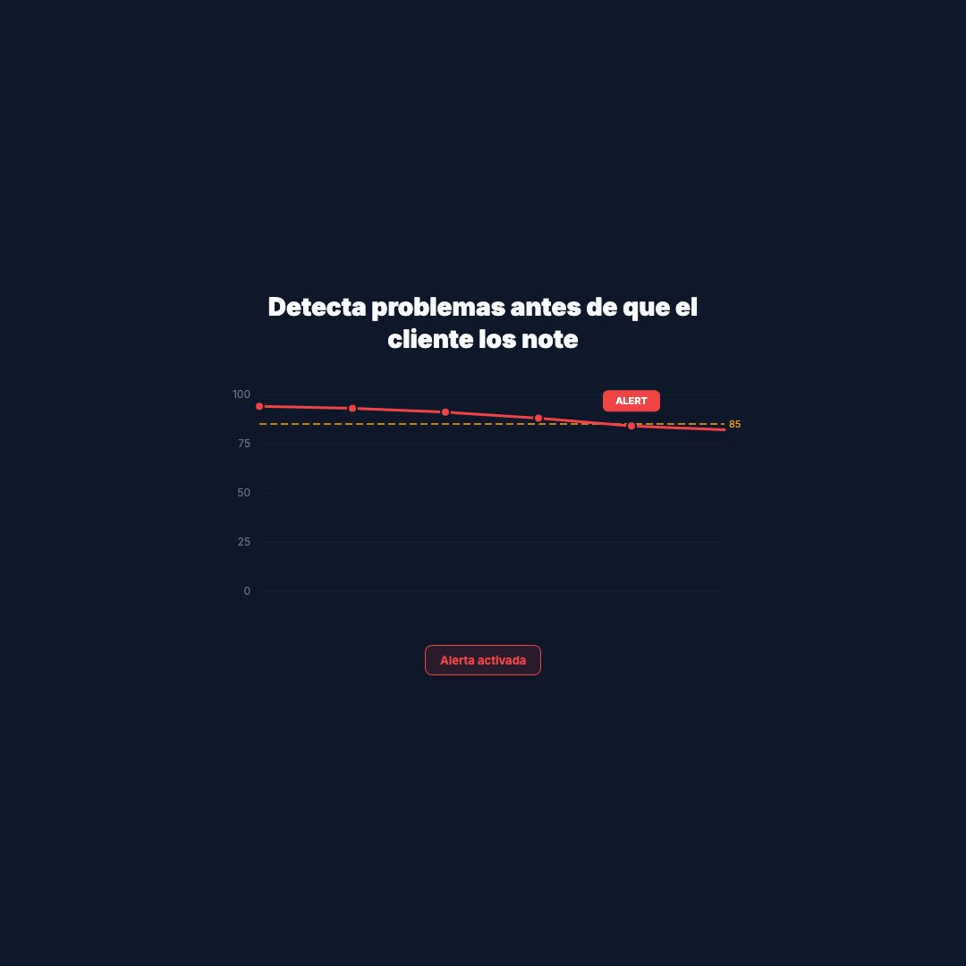 Alerta de Calidad (Cuadrado)