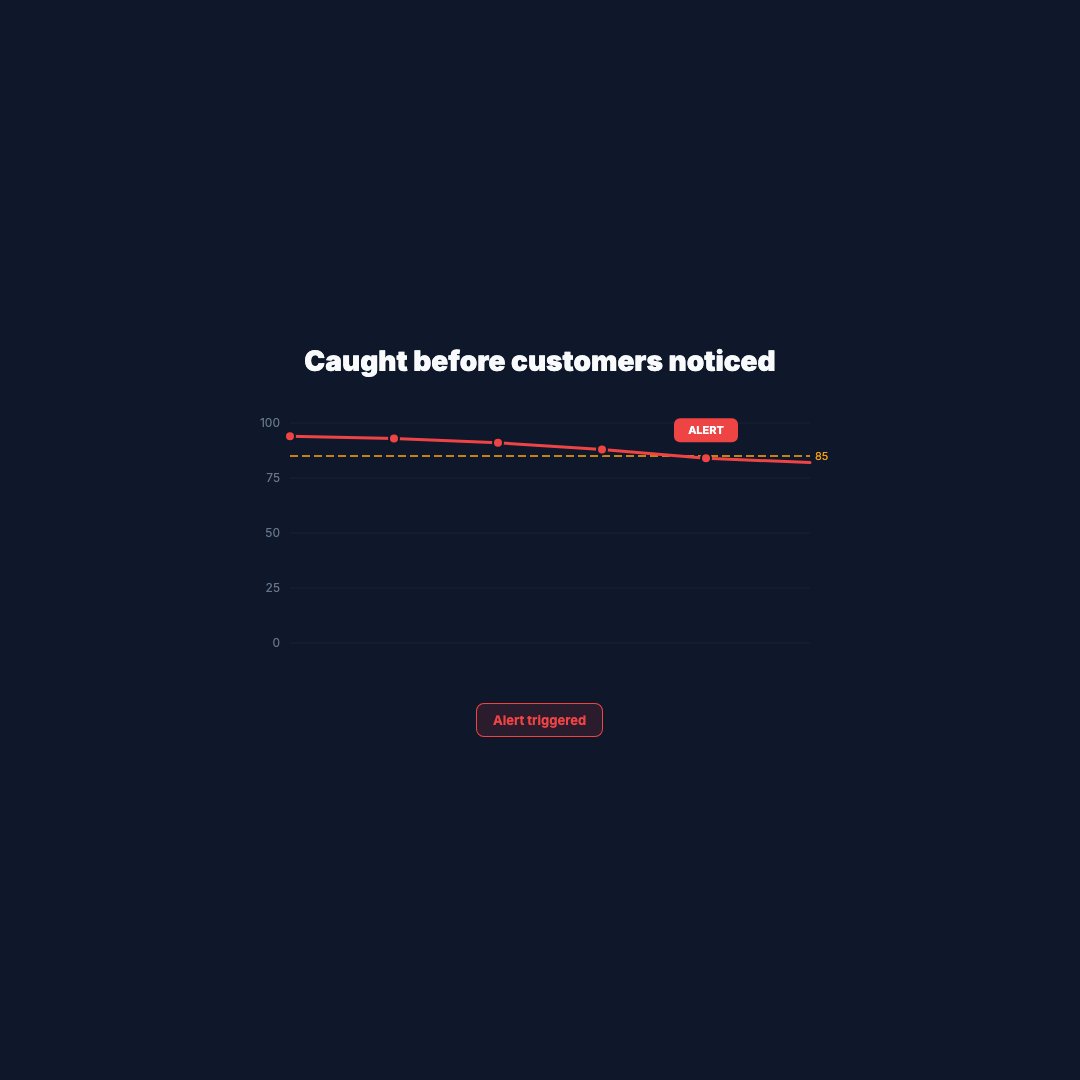 Quality Alert (Square)