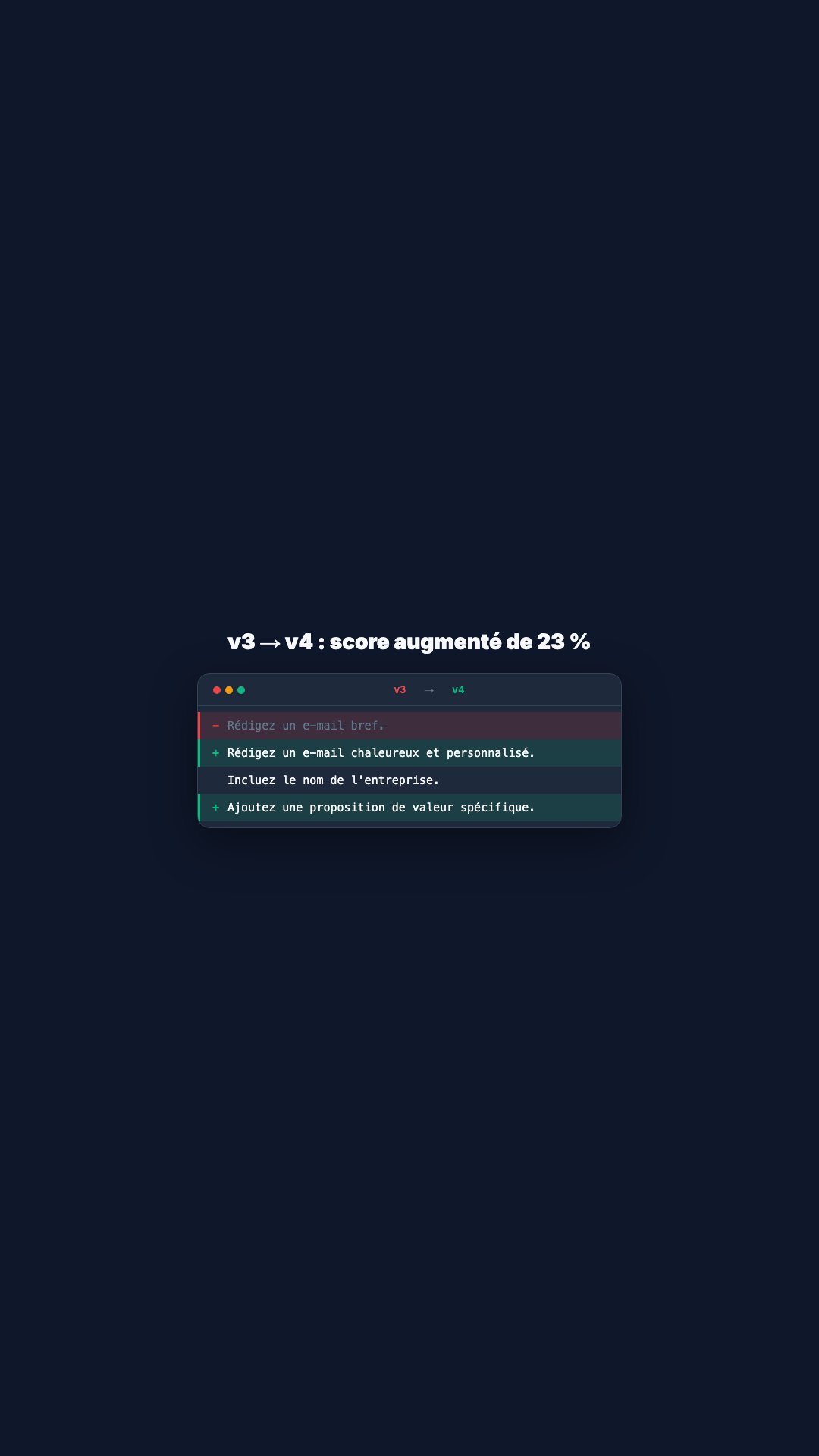 Diff de Prompt (Vertical)
