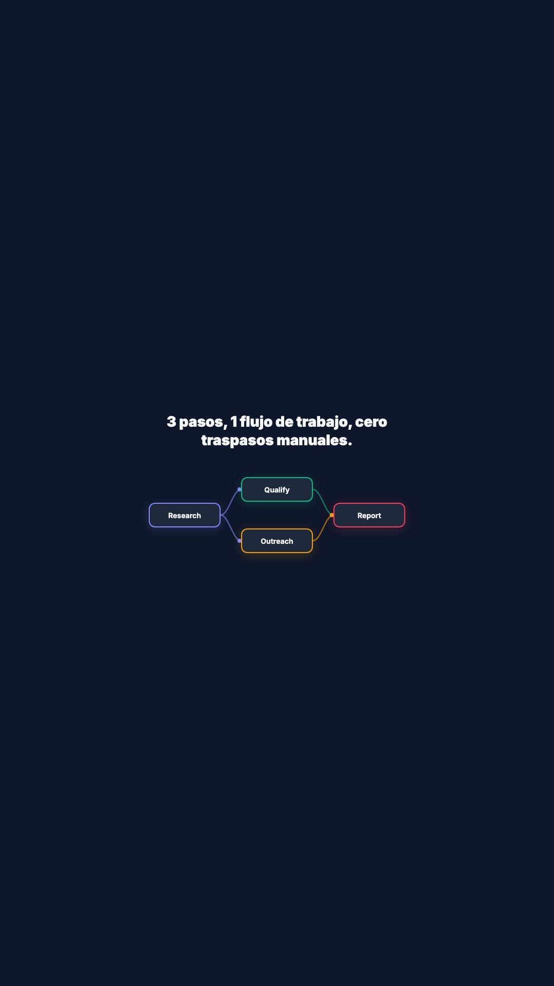 Animacion de Flujo DAG (Vertical)