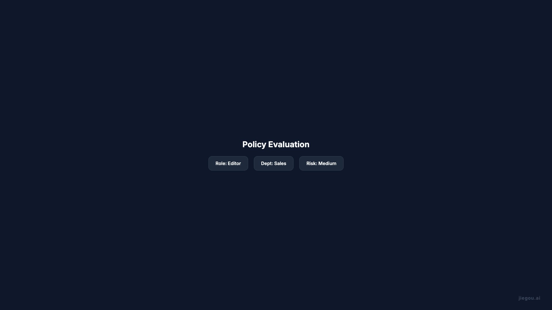 Puertas de Aprobación de Herramientas