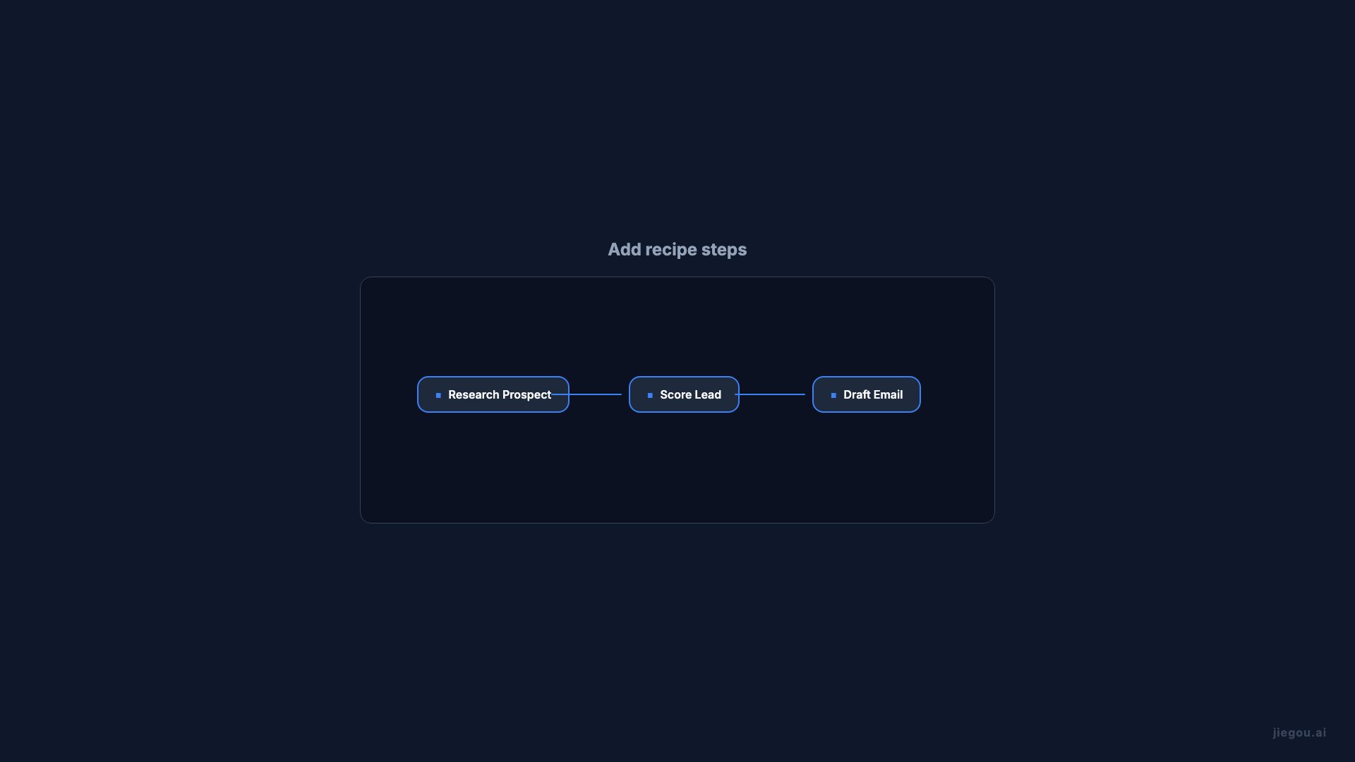 Constructeur de Workflows