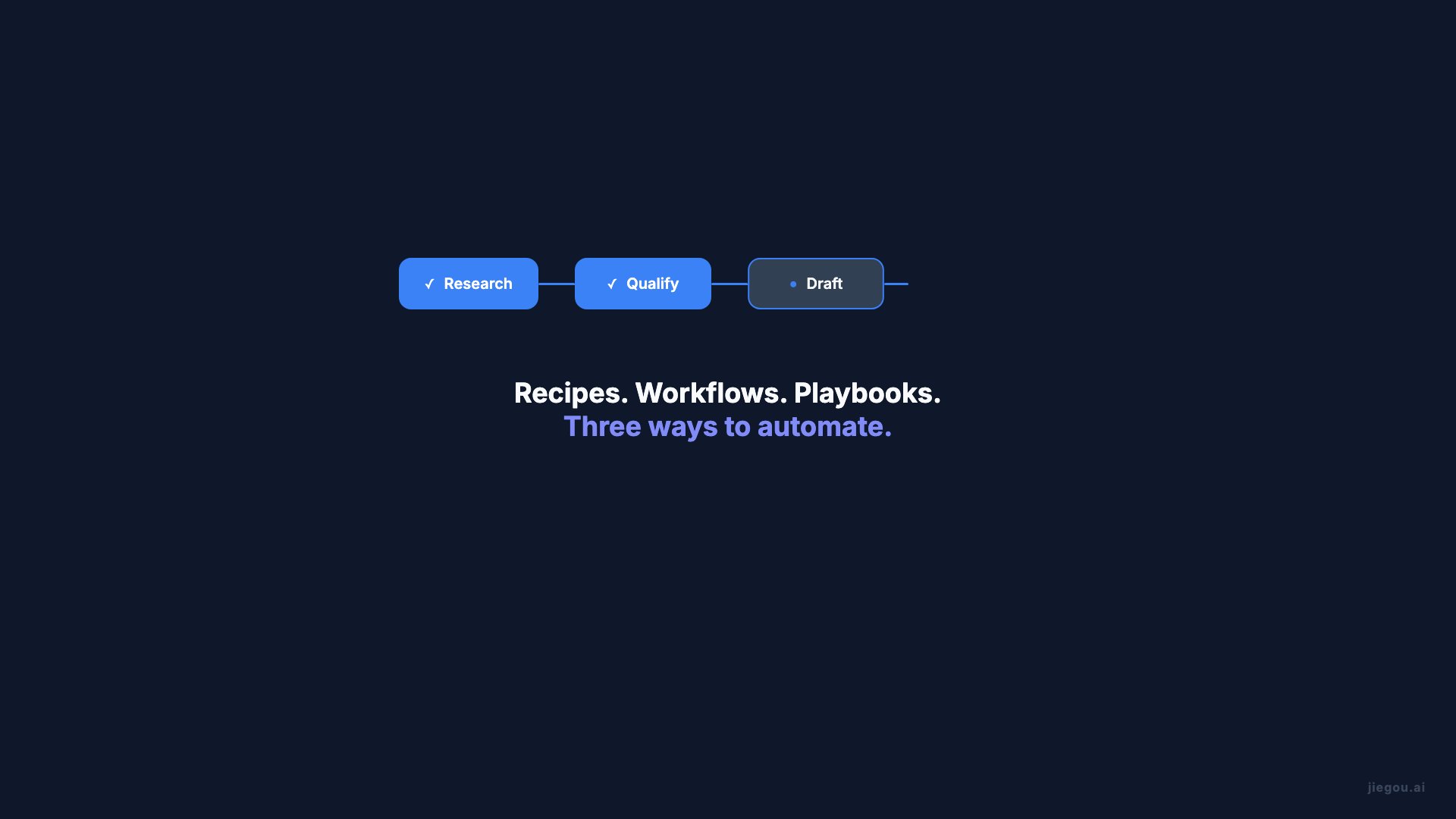 JieGou Complete Platform Story
