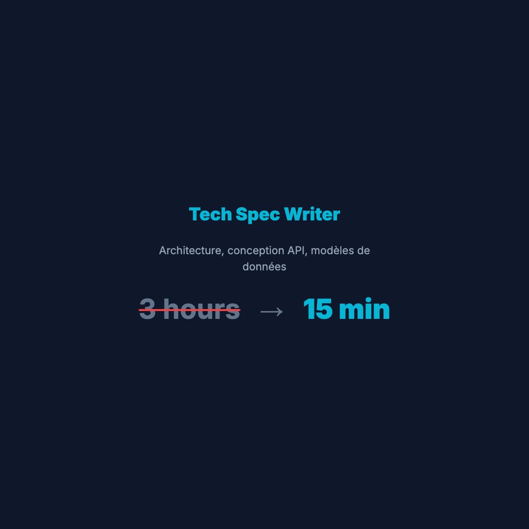 Point de douleur Ingenierie (Carre)