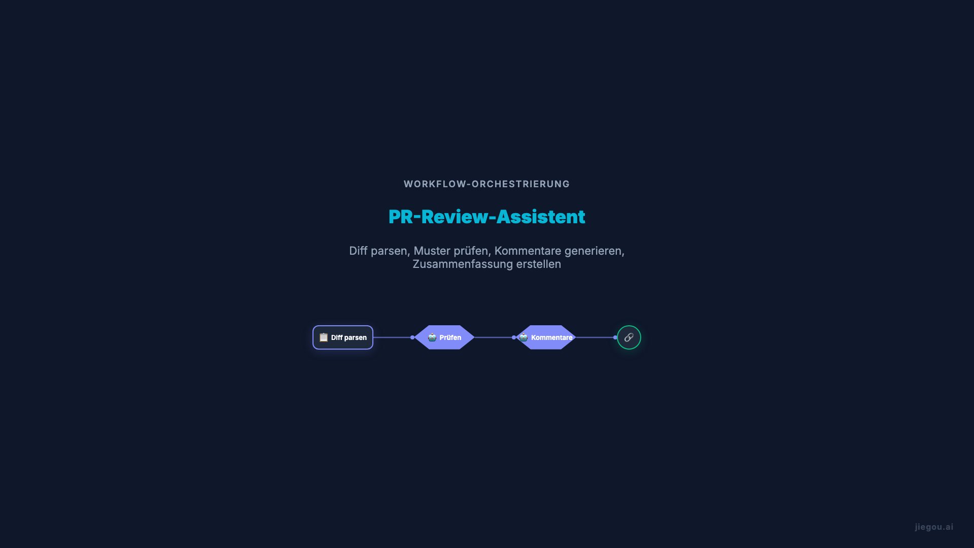Engineering Erweiterter Workflow