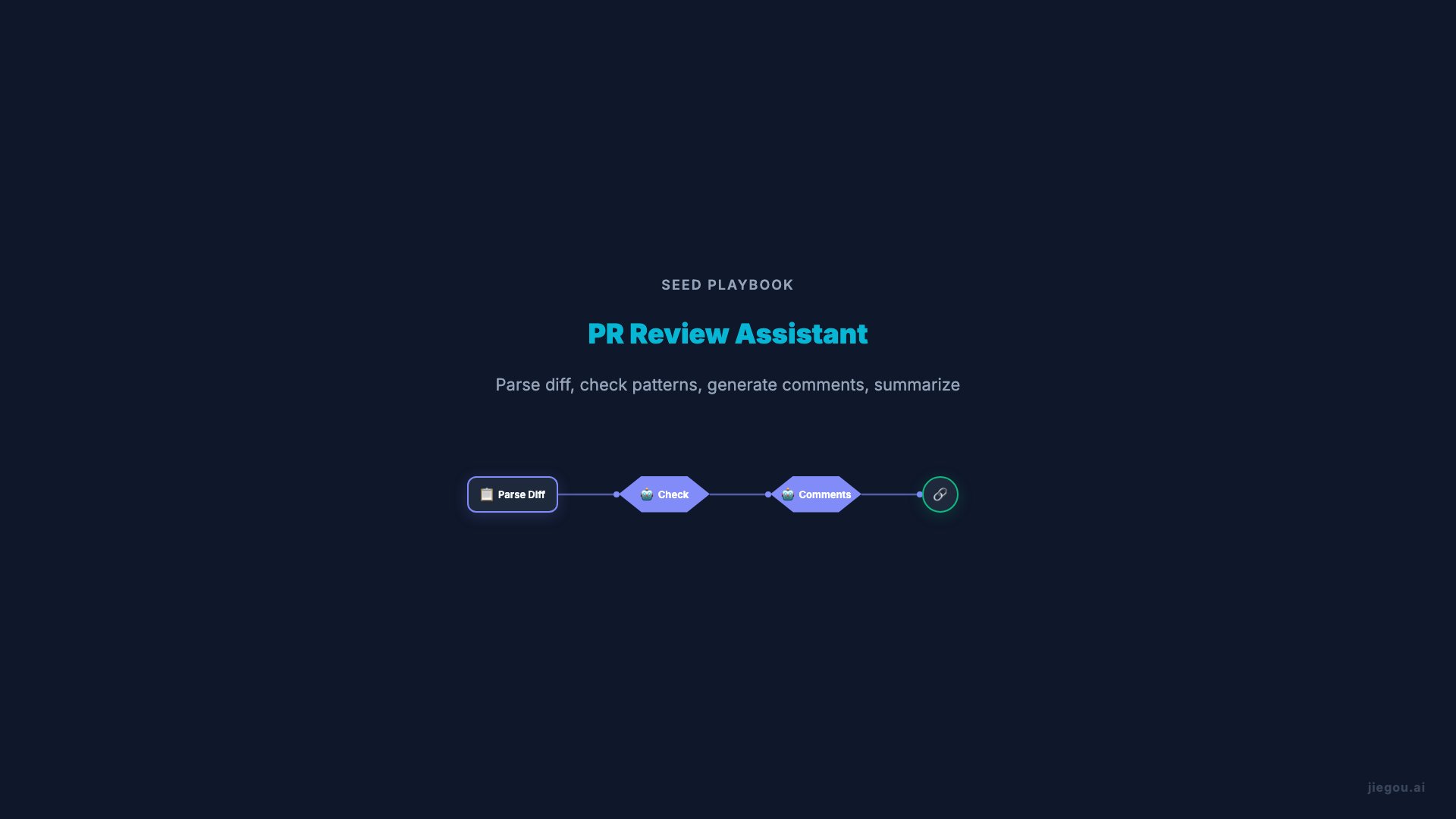 Engineering Advanced Workflow