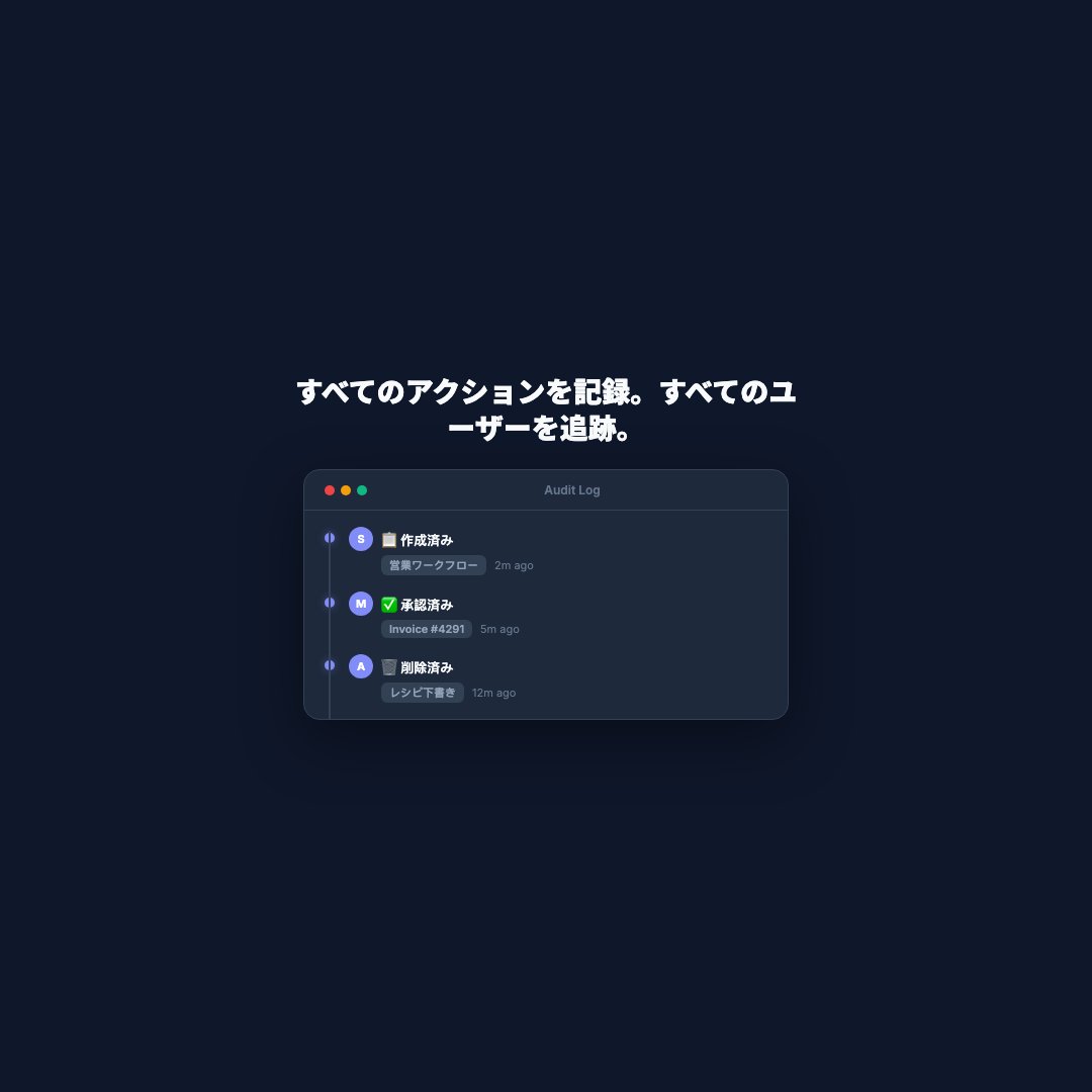 監査証跡（正方形）