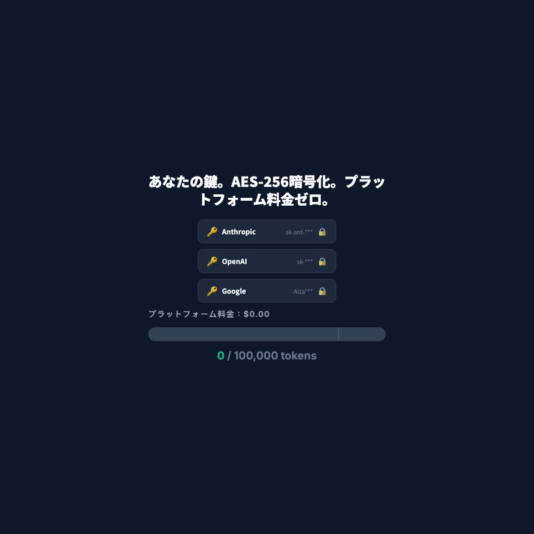 BYOK セキュリティ（正方形）