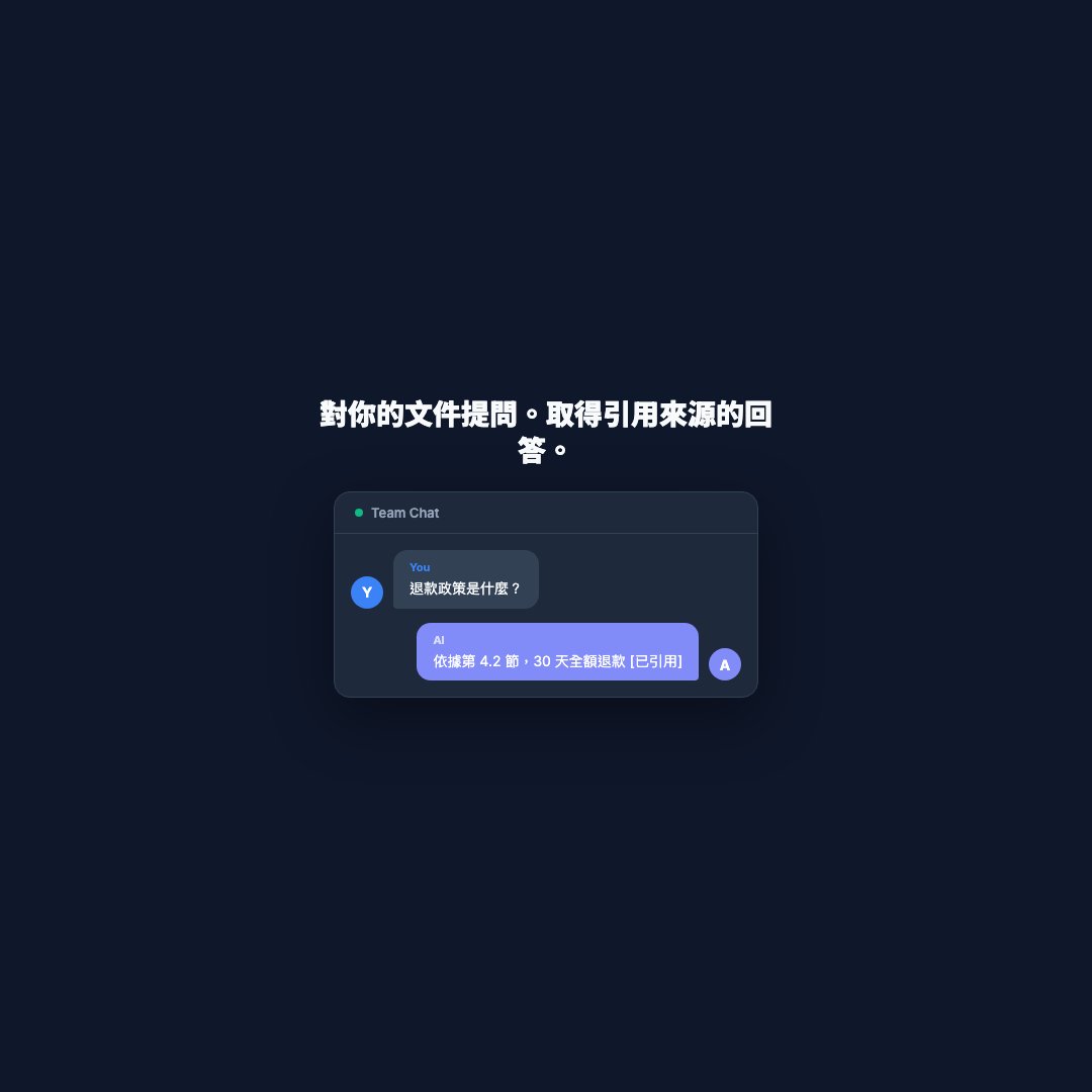 文件聊天（方形）