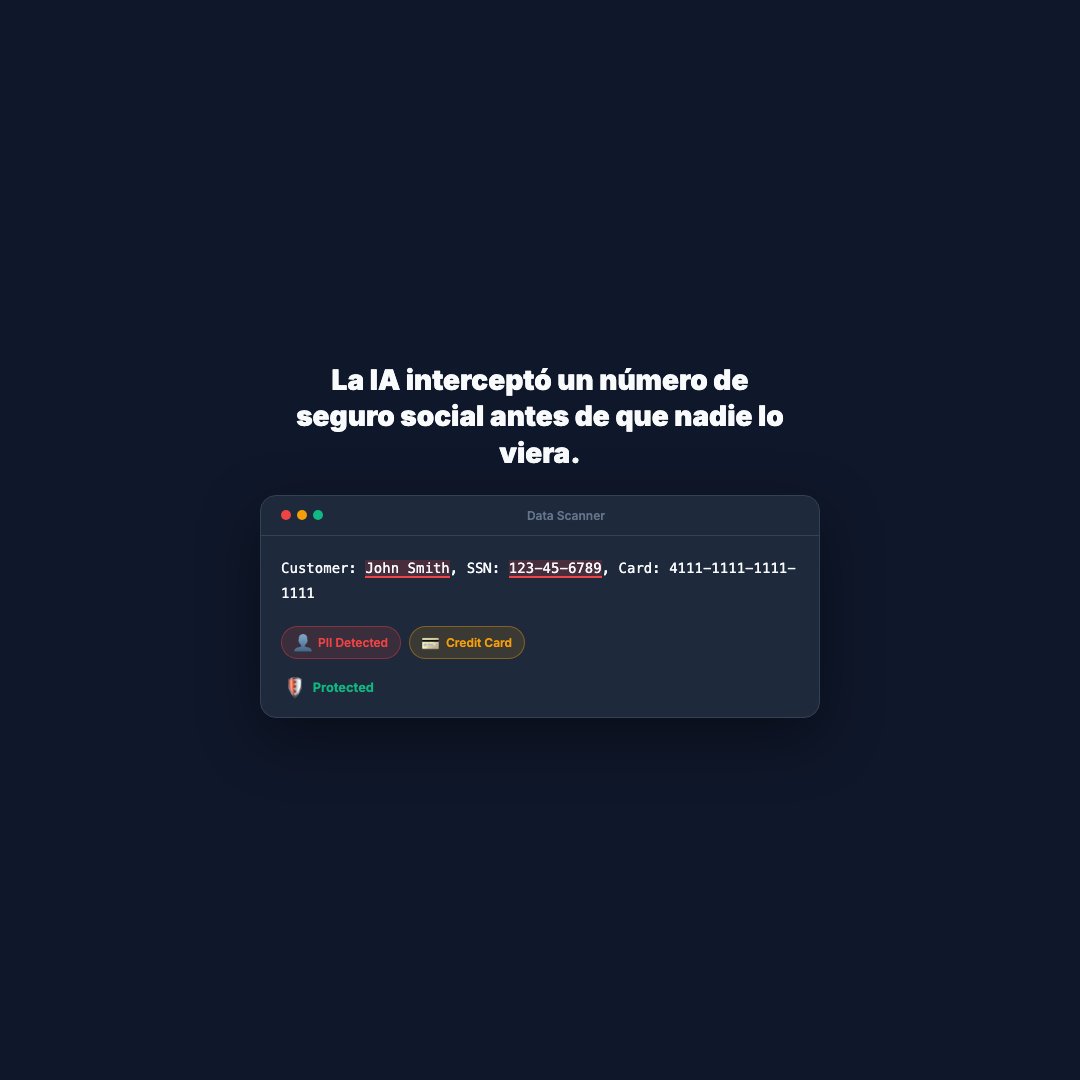 Deteccion de PII (Cuadrado)