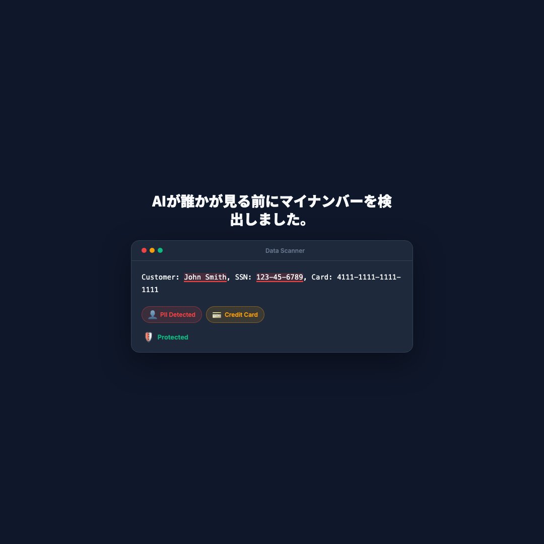 PII 検出（正方形）