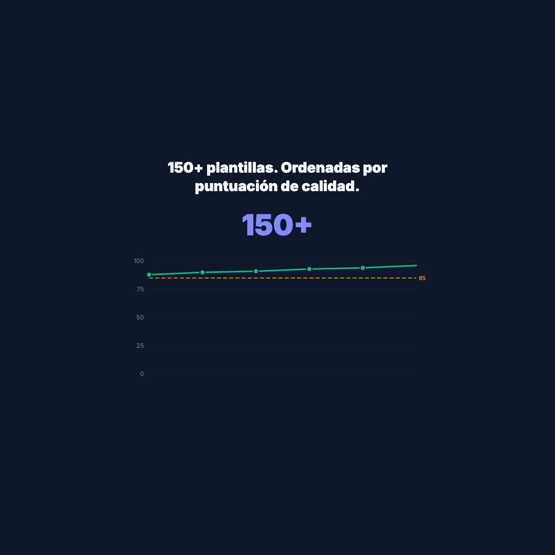 Salud de Plantillas (Cuadrado)