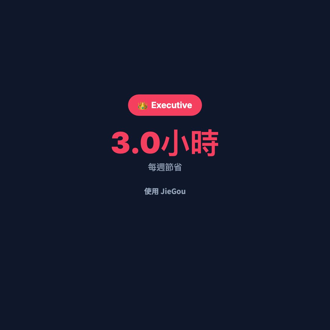 管理層節省時間（方形）