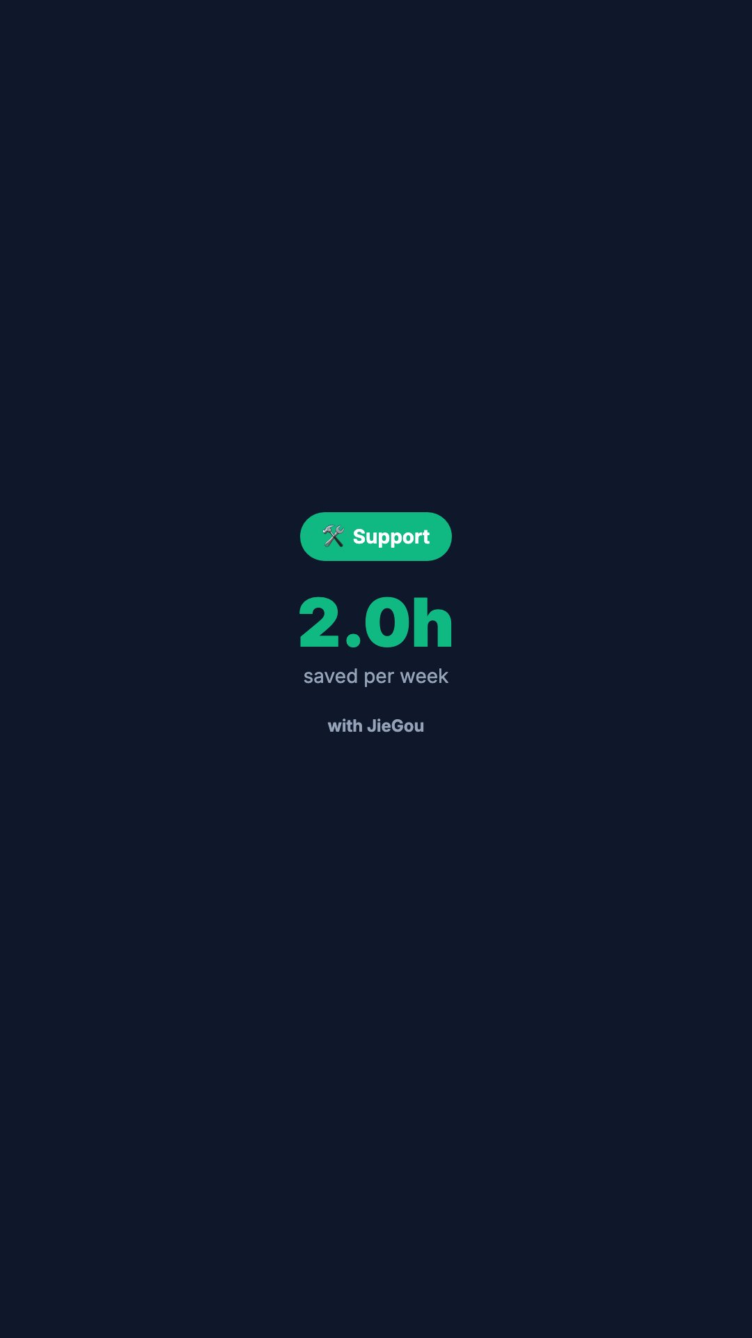 Support Time Saved (Vertical)