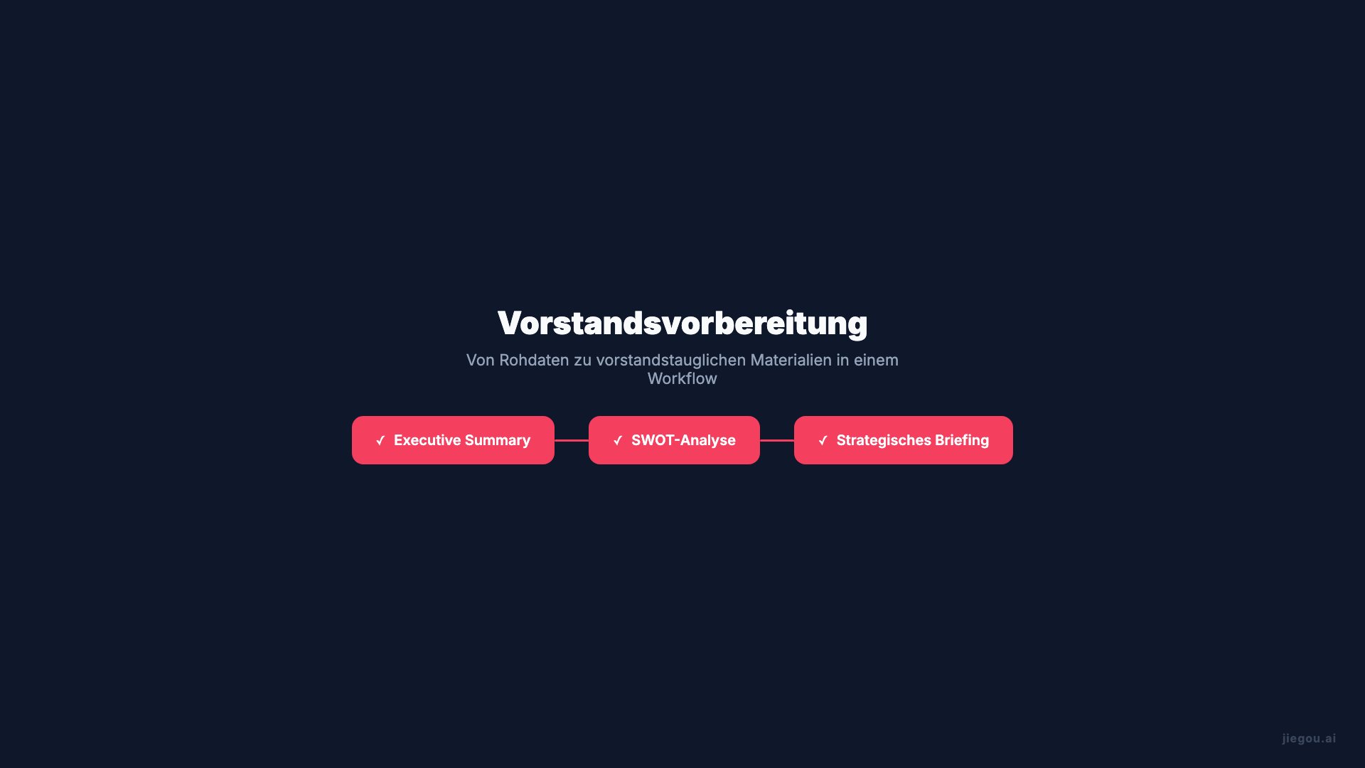 Management-Workflow-Showcase