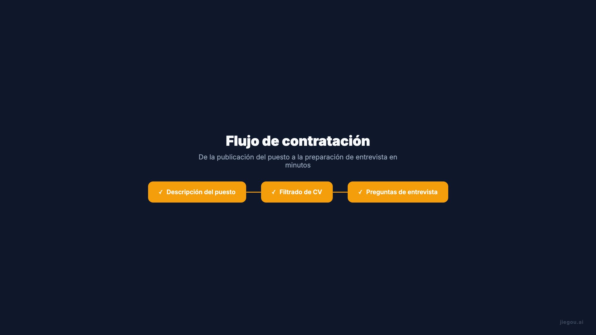 Flujo de trabajo de RRHH