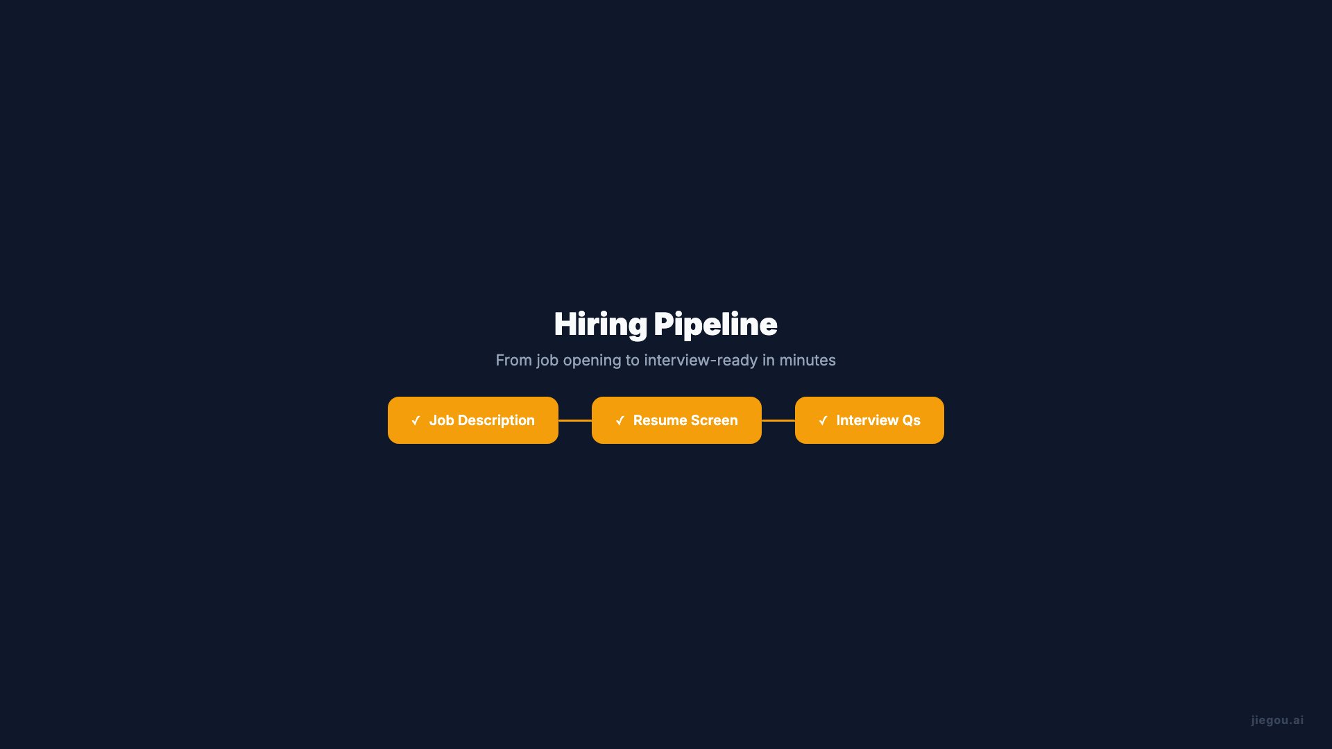 HR Workflow Showcase