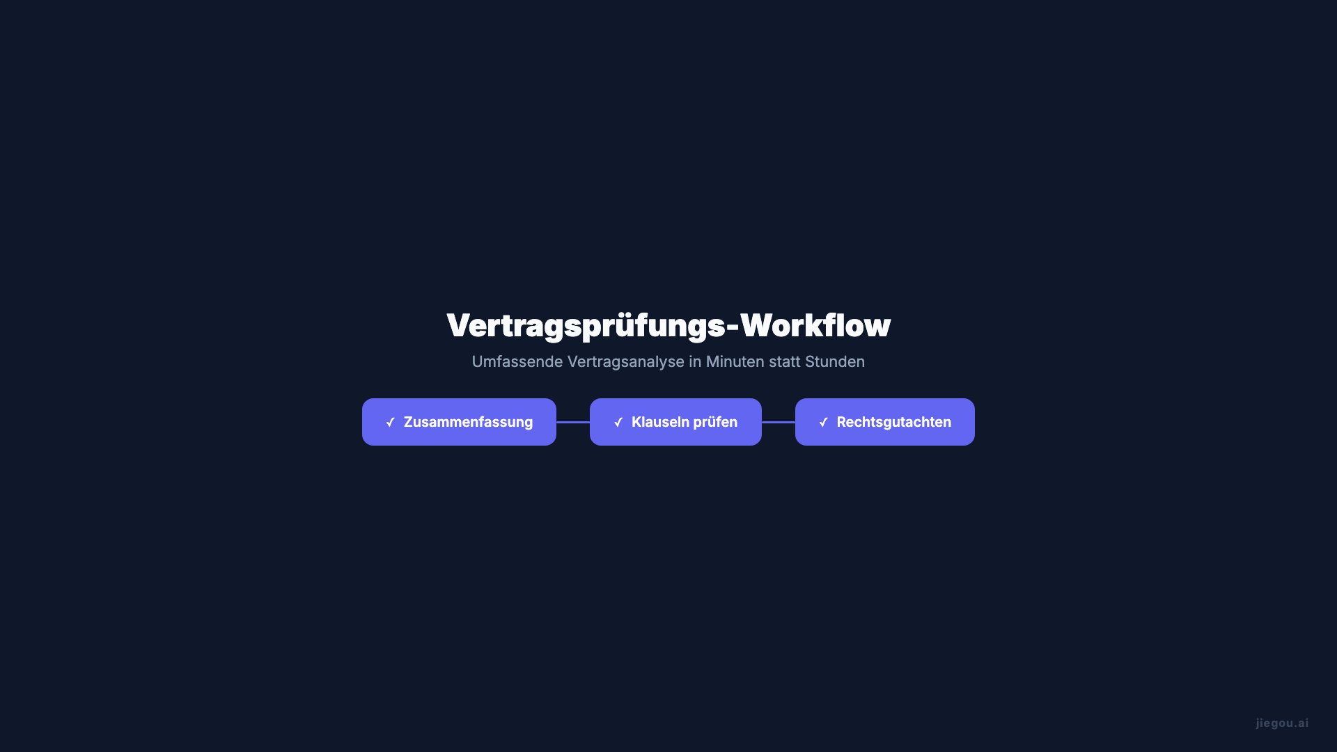 Rechts-Workflow-Showcase