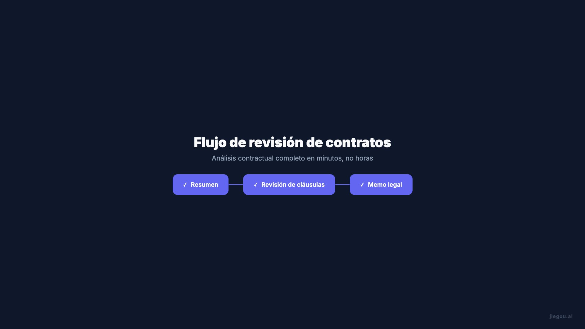 Flujo de trabajo Legal