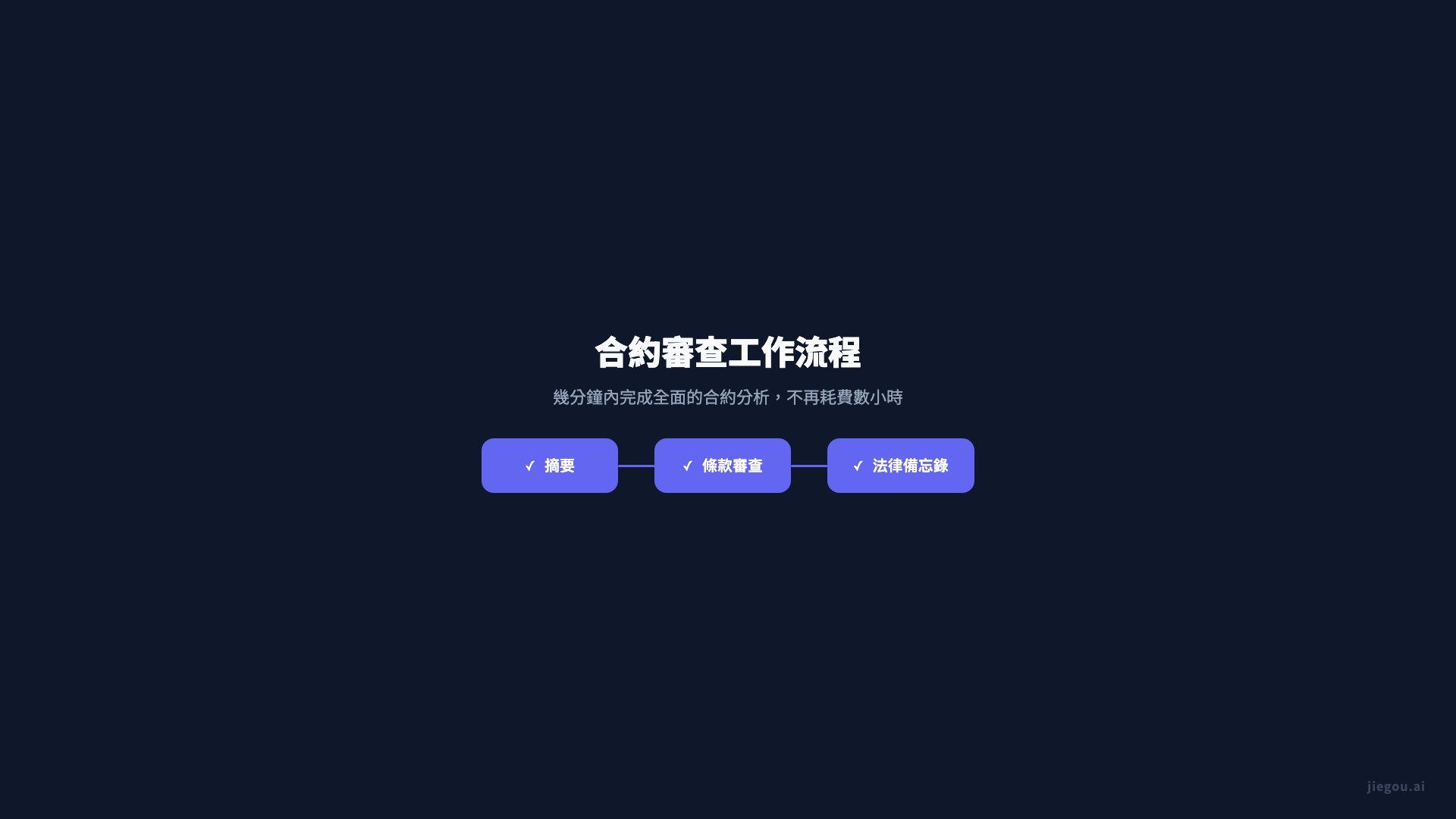 法務工作流程展示