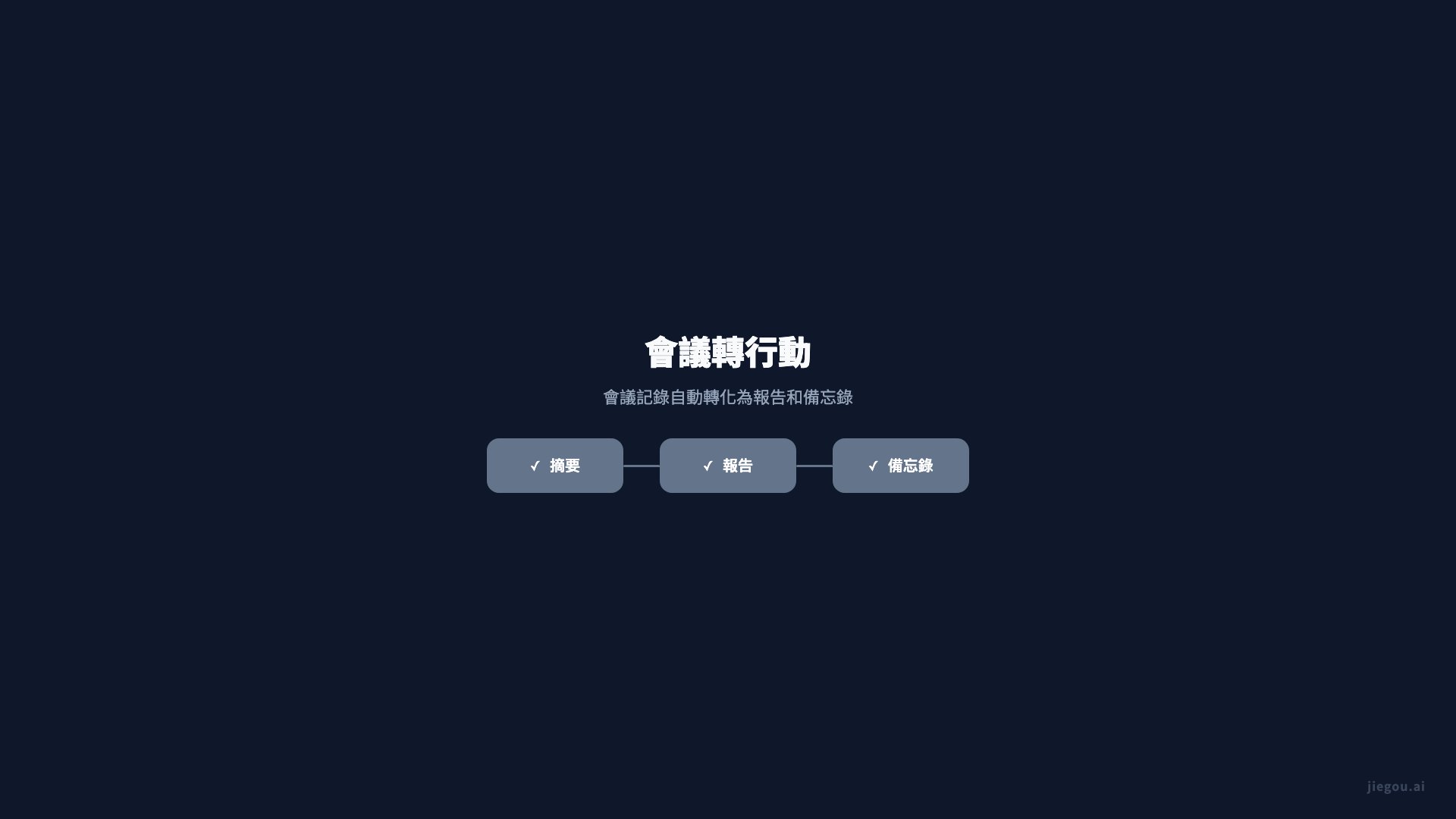 營運工作流程展示