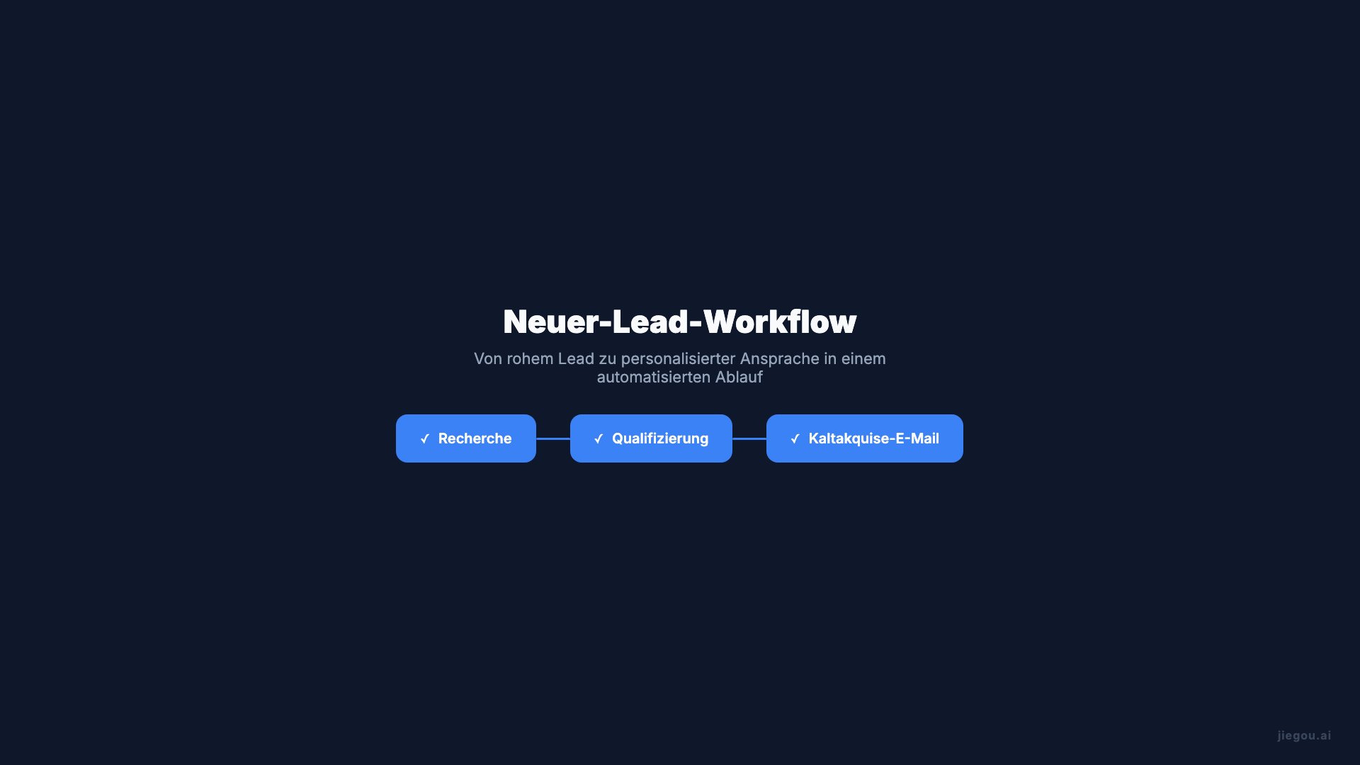Vertriebs-Workflow-Showcase